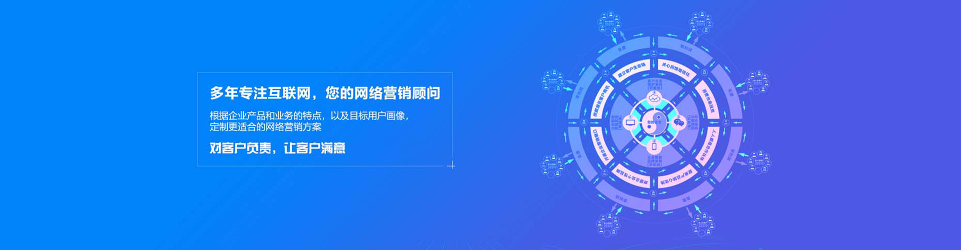 吉县推广竞价